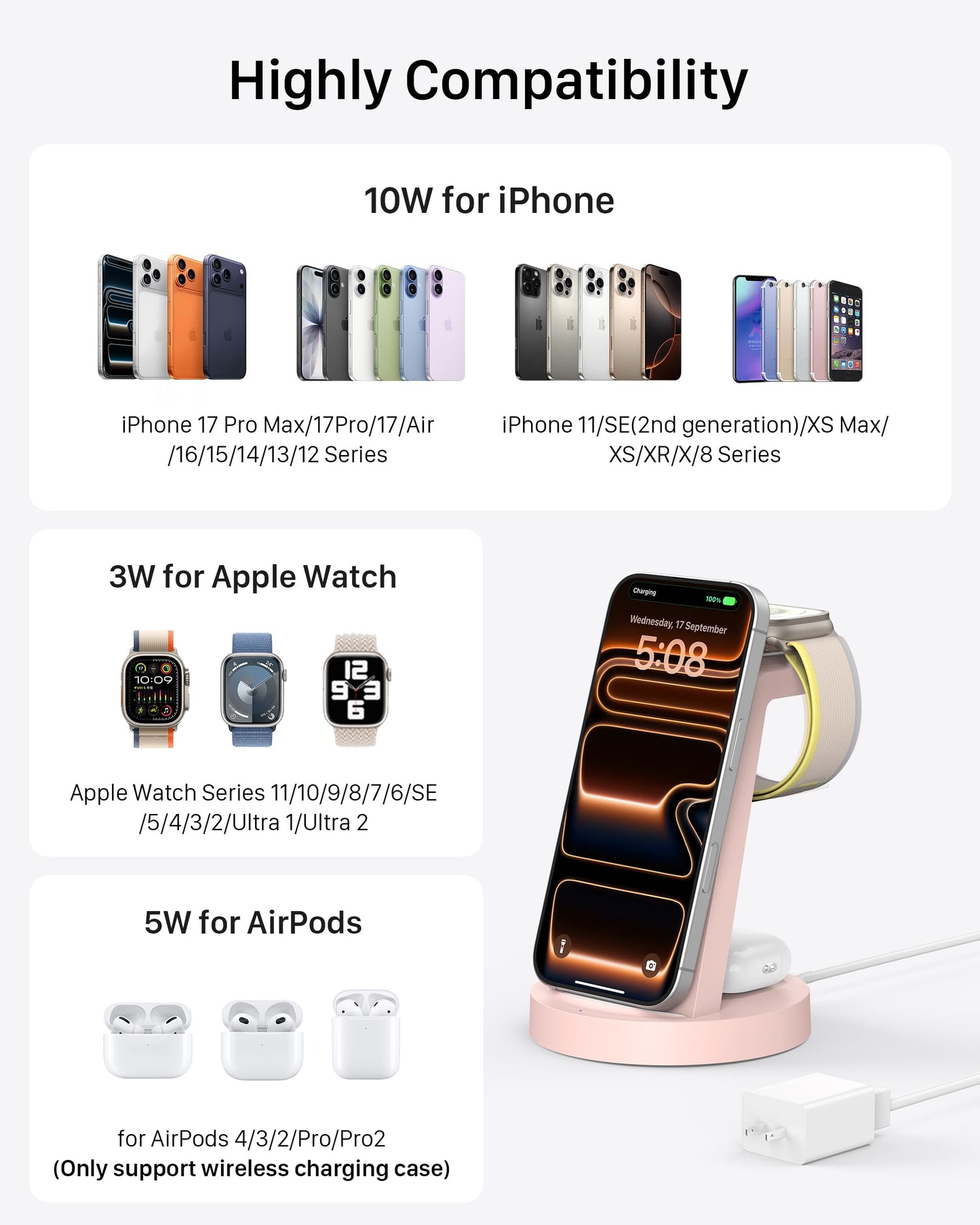 Anlmz 3 in 1 Charging Station - Wireless Charger for Apple Multiple Devices