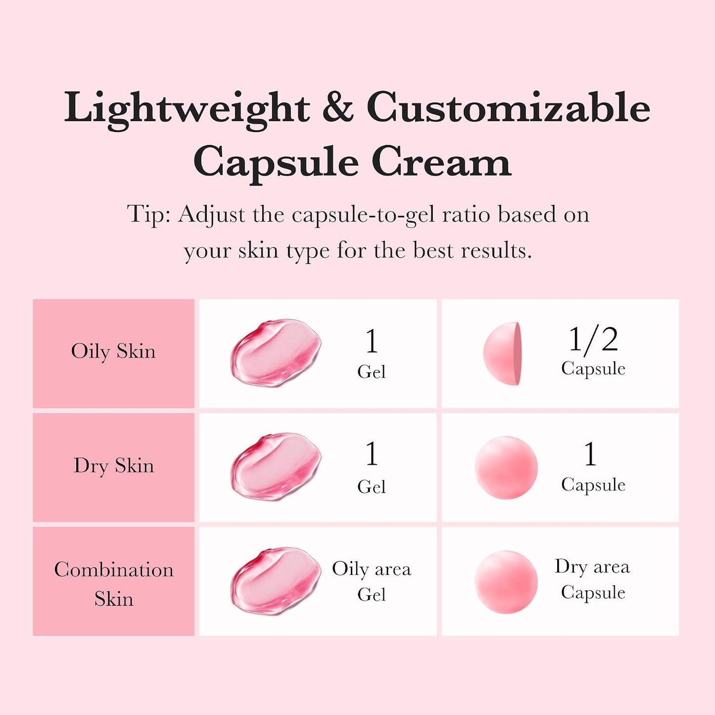 medicube Capsule Cream with Deep Vitamin C for Radiance