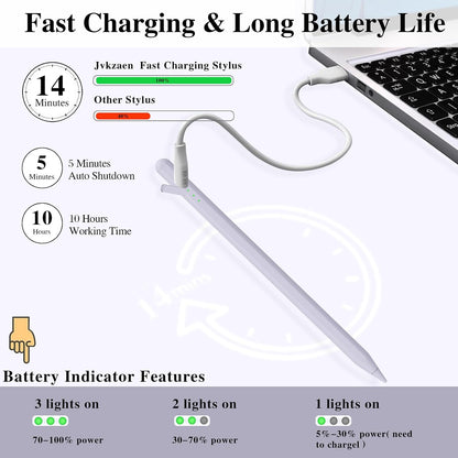 Stylus Pen for iPad11&10thGen,14Mins Faster Charge, with Pencil Holder,Palm Rejection, Tilt Sensitivity, for iPad Air11&13-inch(M3/M2), iPad Pro 11&13-inch (M4),iPad 6-11th,iPad Pro 11/12.9 inch