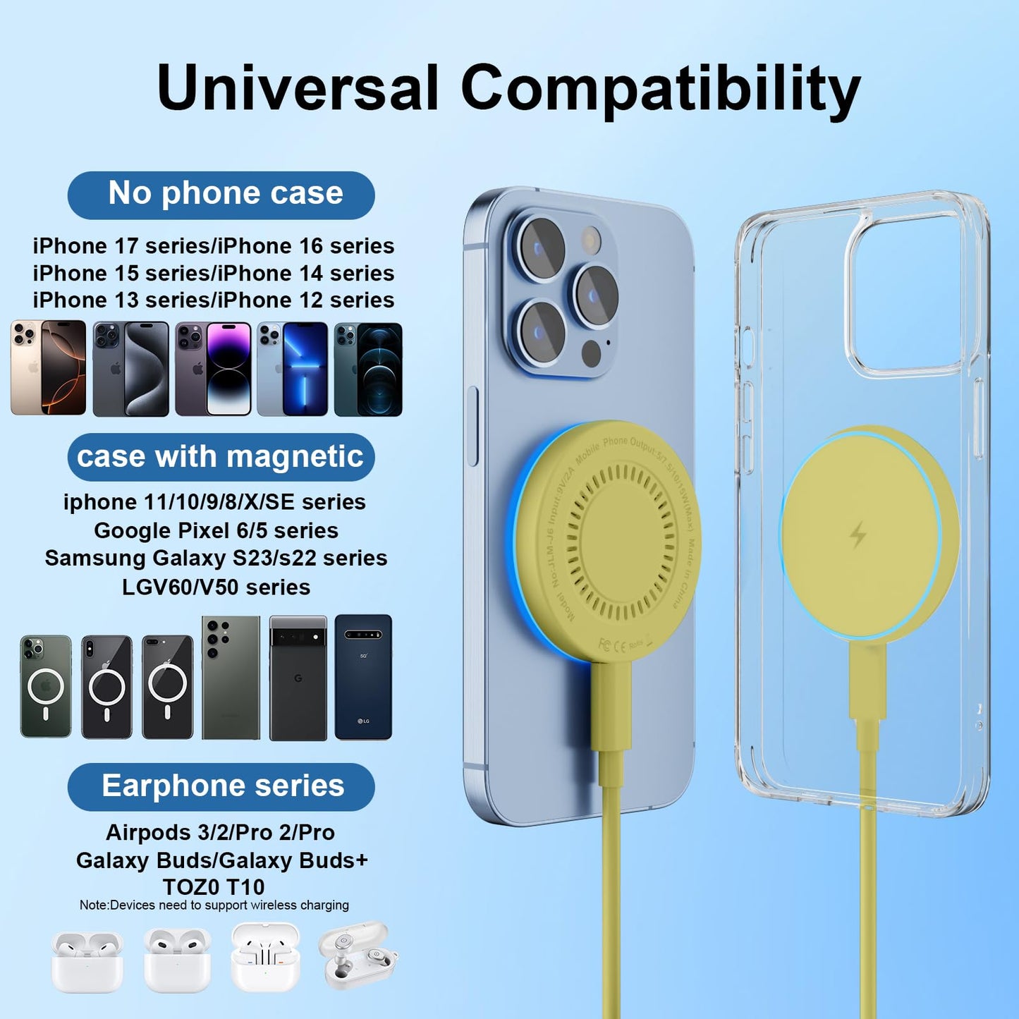 MagSafe Charger 2 Pack 15W Magnetic Wireless Charger Fast Charging Pad Compatible with iPhone 17/16/15/14/13/12 Series & AirPods 3/2/Pro Magnetic MagSafe Charging Pad with Dual Ports-Blue