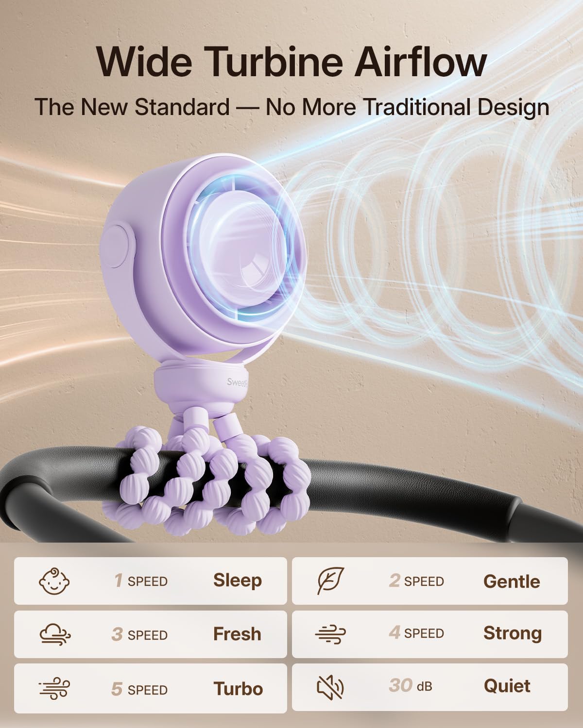 SWEETFULL Portable Stroller Fan, Pinch-Proof Baby Fan - Cream