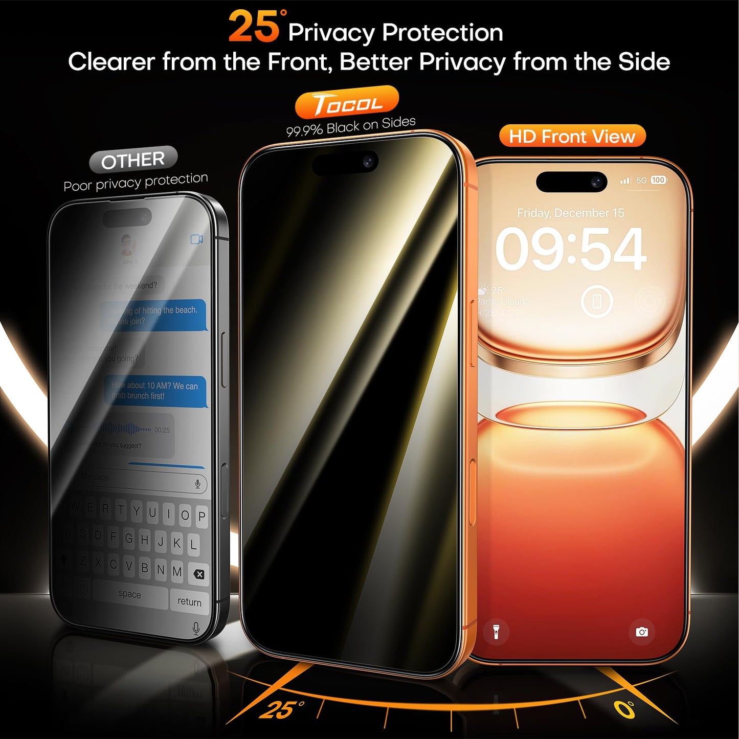TOCOL for iPhone 17 Pro Max Screen Protector, Clear