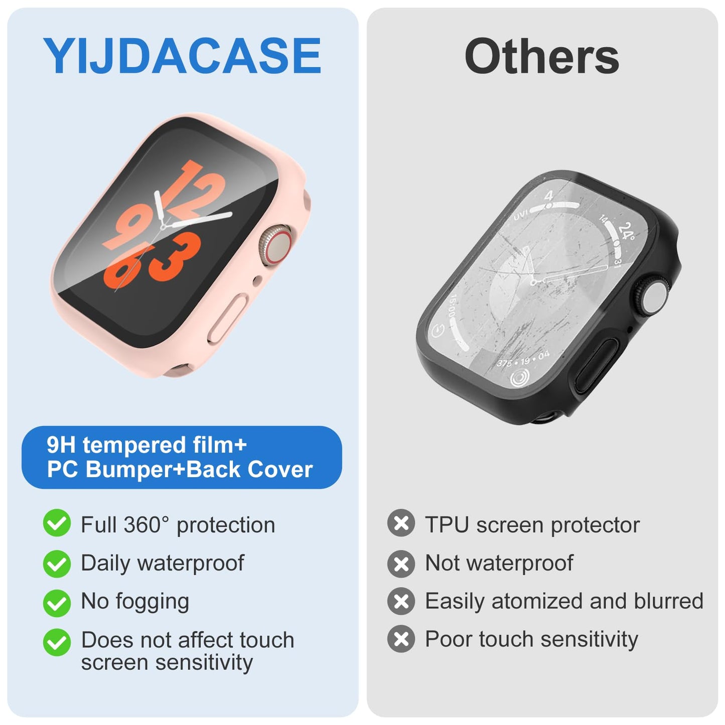 YIJDACASE 3 in 1 Waterproof Case for 40mm Apple Watch SE 3/2/1 Series 6/5/4
