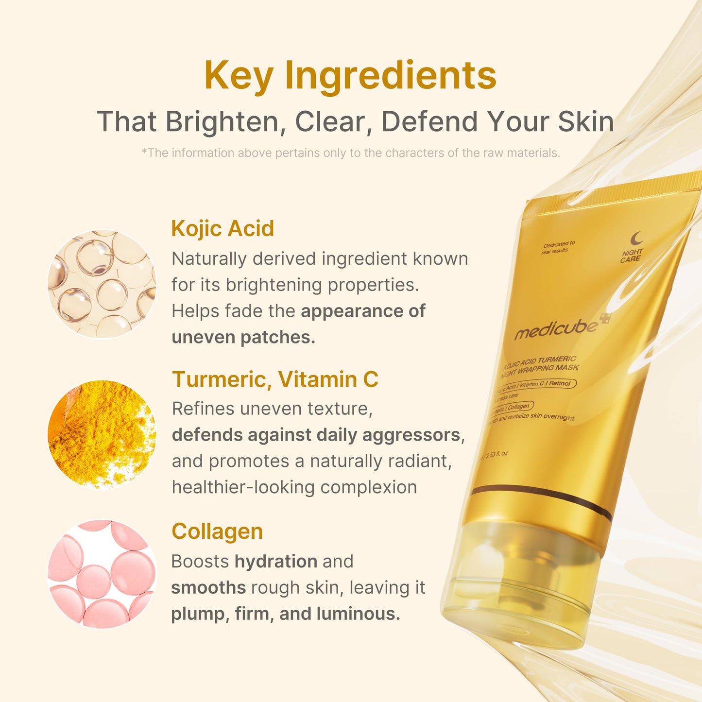 medicube Wrapping Mask Collagen - Overnight Peel Off Facial Mask