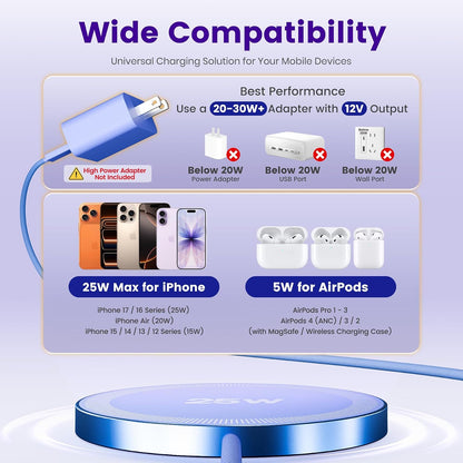 MagSafe 25W Wireless Charger for Apple Magnetic Fast Charging Pad