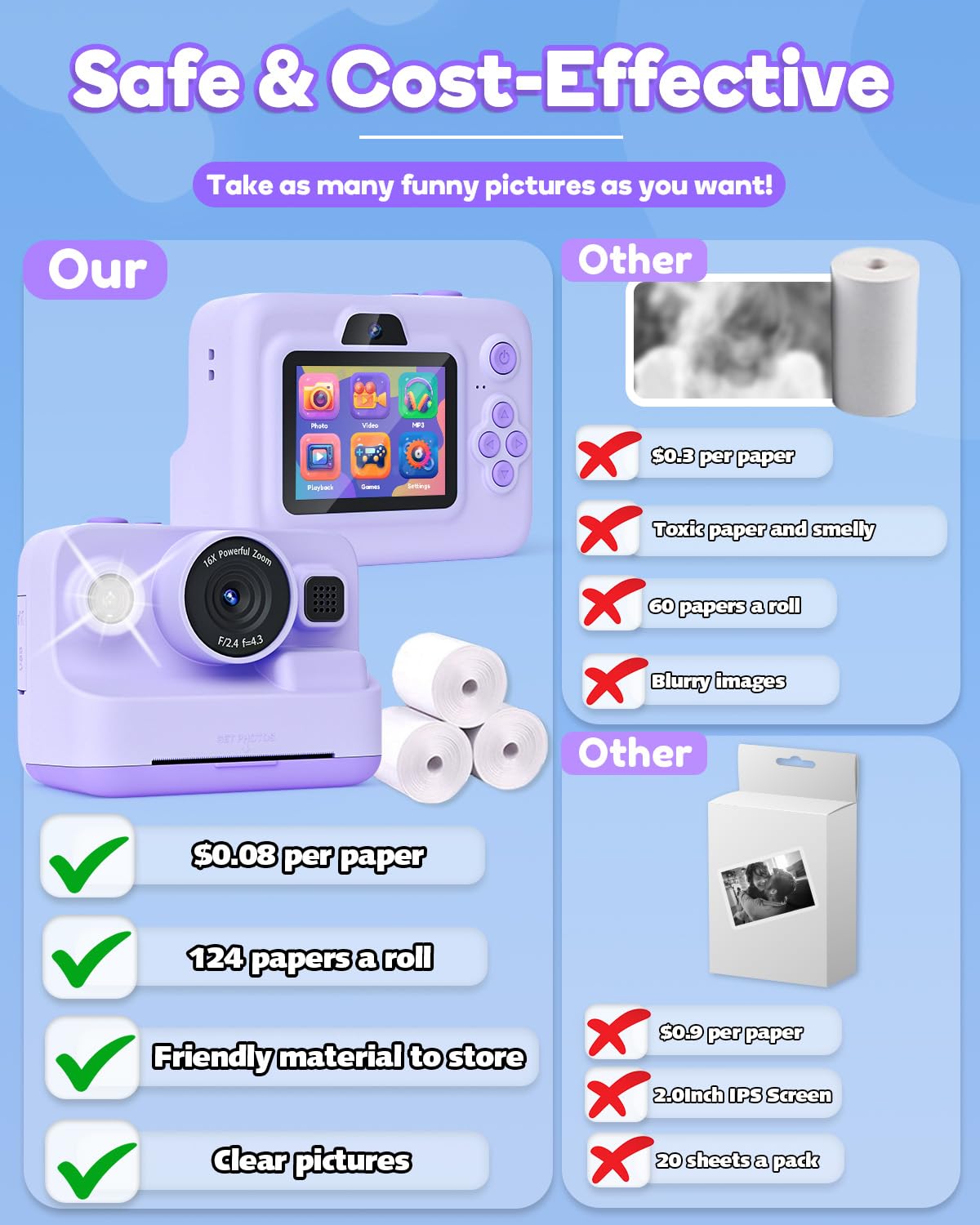 Dylanto Kids Camera Instant Print,1080P Kids Instant Cameras that Print Photos,Christmas Birthday Gifts for Girls Age 3-12,Portable Toy for 3 4 5 6 7 8 9 10 Year Old Girls Boys Pink