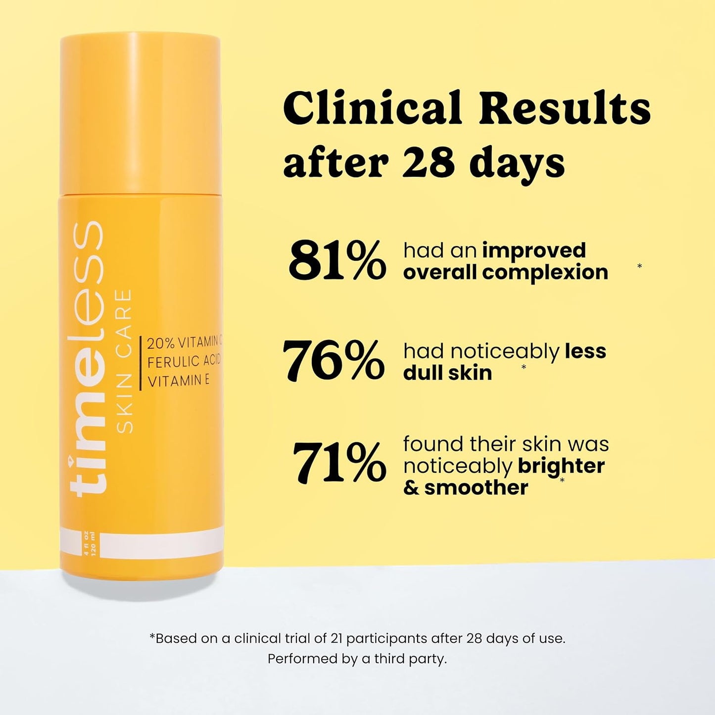 Timeless 20% Vitamin C + E Ferulic Acid Serum, Antioxidant, 4 fl oz