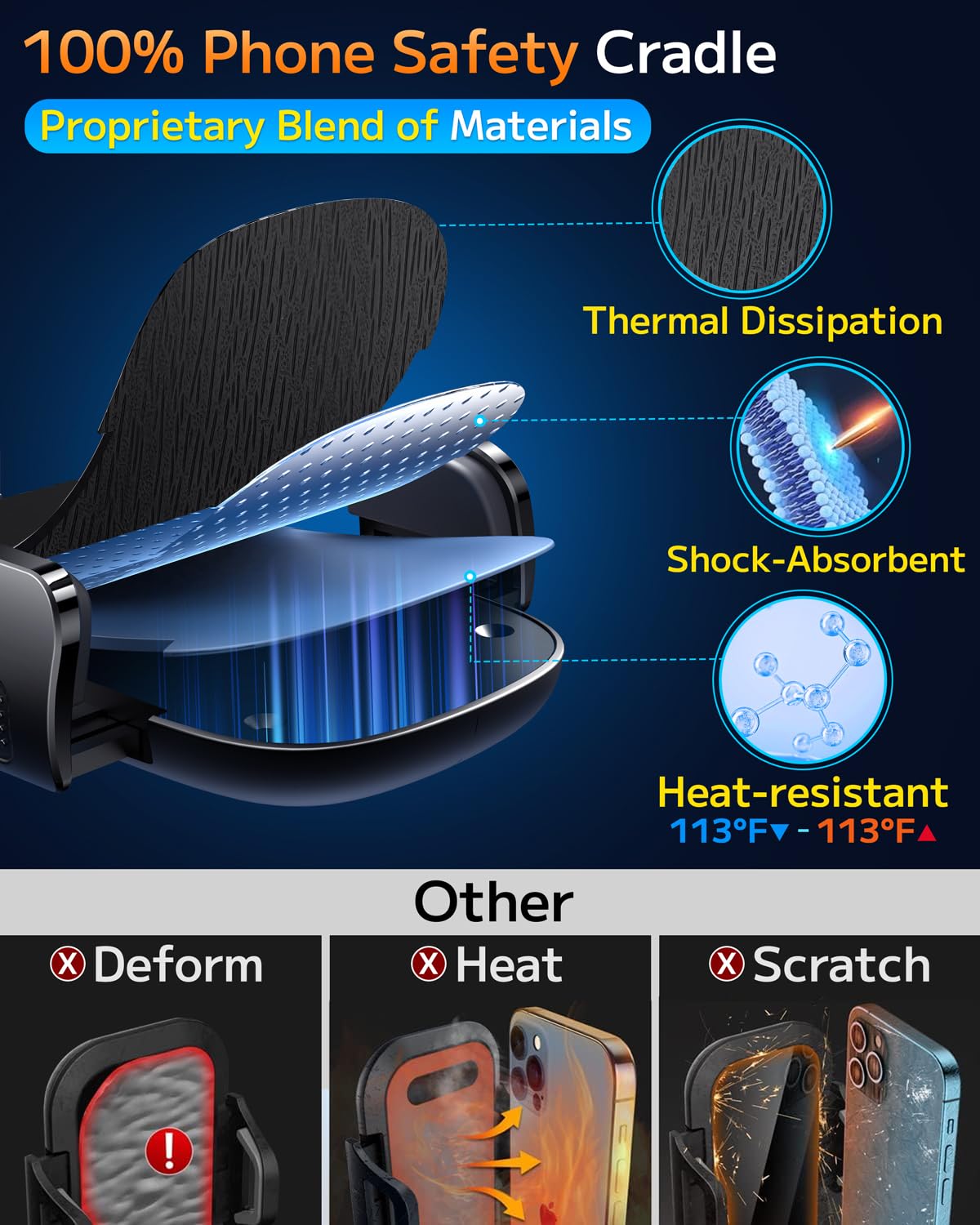 Qifutan Dash Mounted Holders Phone Holders for Your Car Phone Mount for Car Windshield Dashboard Air Vent Universal Desk Mounts Hands Free Automobile Cell Phone Holder Fit for iPhone Smartphone