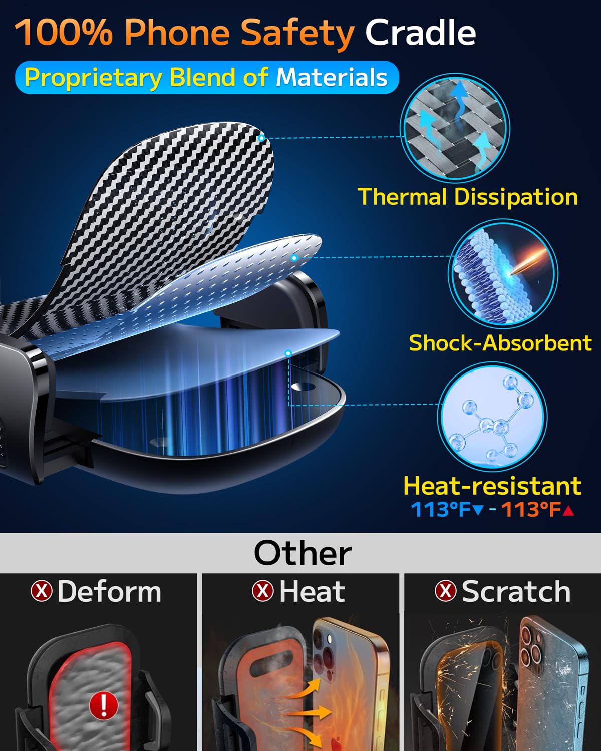 Qifutan Dash Mounted Holders Phone Holders for Your Car Phone Mount for Car Windshield Dashboard Air Vent Universal Desk Mounts Hands Free Automobile Cell Phone Holder Fit for iPhone Smartphone