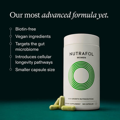 Nutrafol Women Hair Growth Supplements, Ages 18-44, 1-Month Bottle