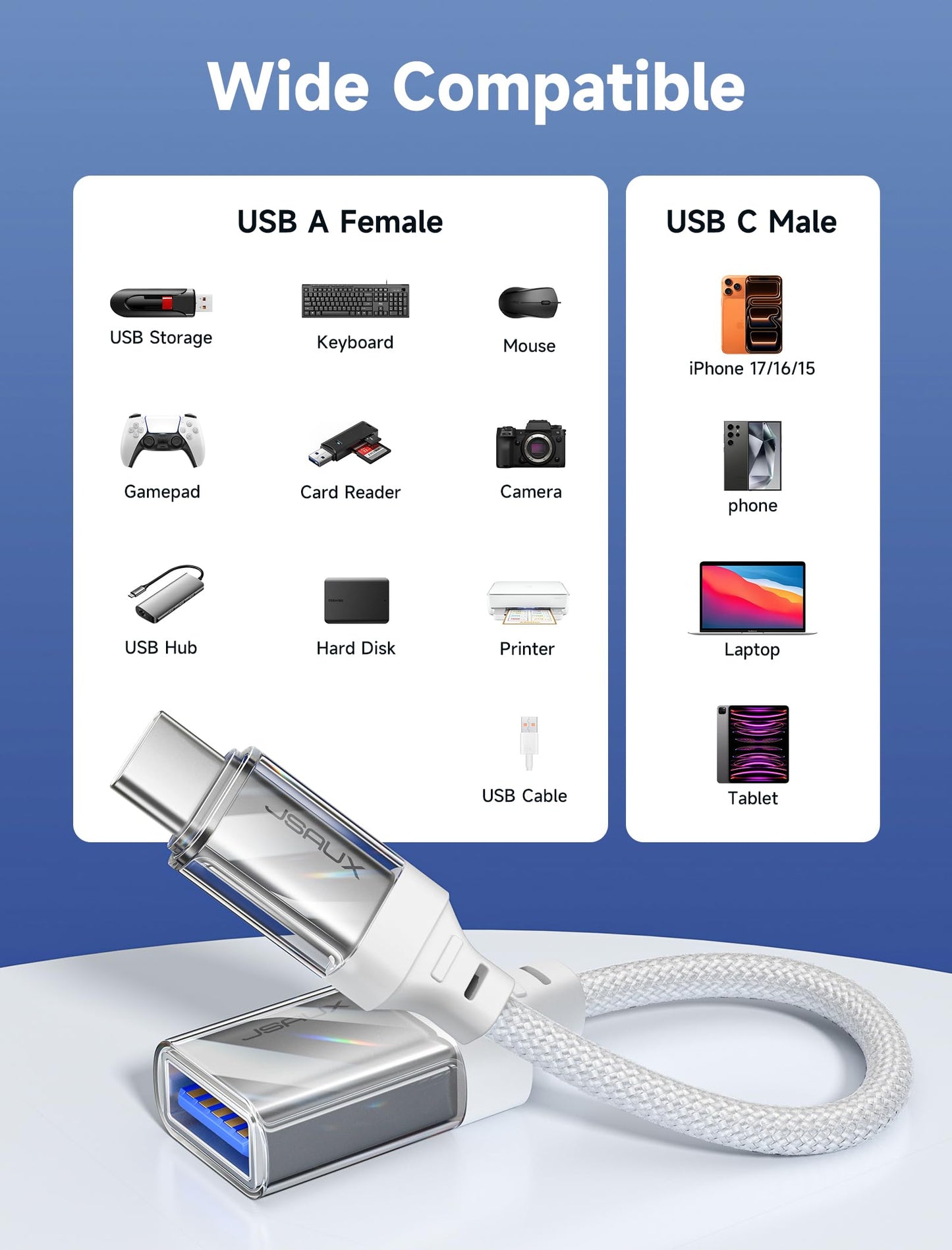 JSAUX USB C to USB 3.0 Adapter [2 Pack], USB C Male to USB Female OTG Cable Adapter Compatible with MacBook Pro/Air, iPhone 17 Pro Max/iPhone Air/16e/16/15 Series, Samsung Galaxy S25/S24/S23-Black