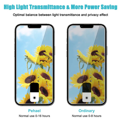PEHAEL for iPhone 16 Pro Max Privacy Screen Protector+Camera Lens Protector