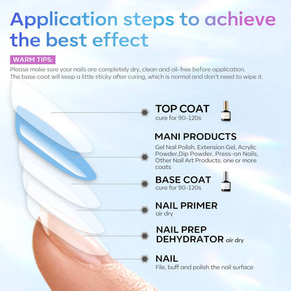 modelones Gel Top Base Coat Set 15ml 2026 Upgrade No Wipe Super Shine