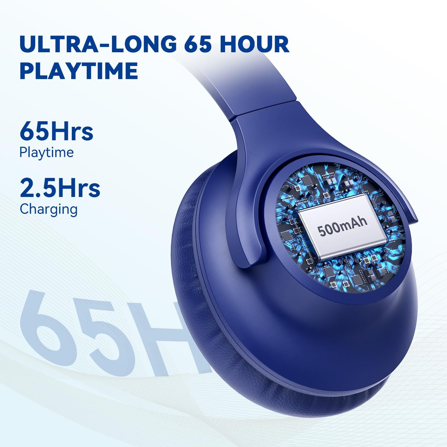 KVIDIO Bluetooth Headphones Wireless Over Ear Headsets 65H Playtime
