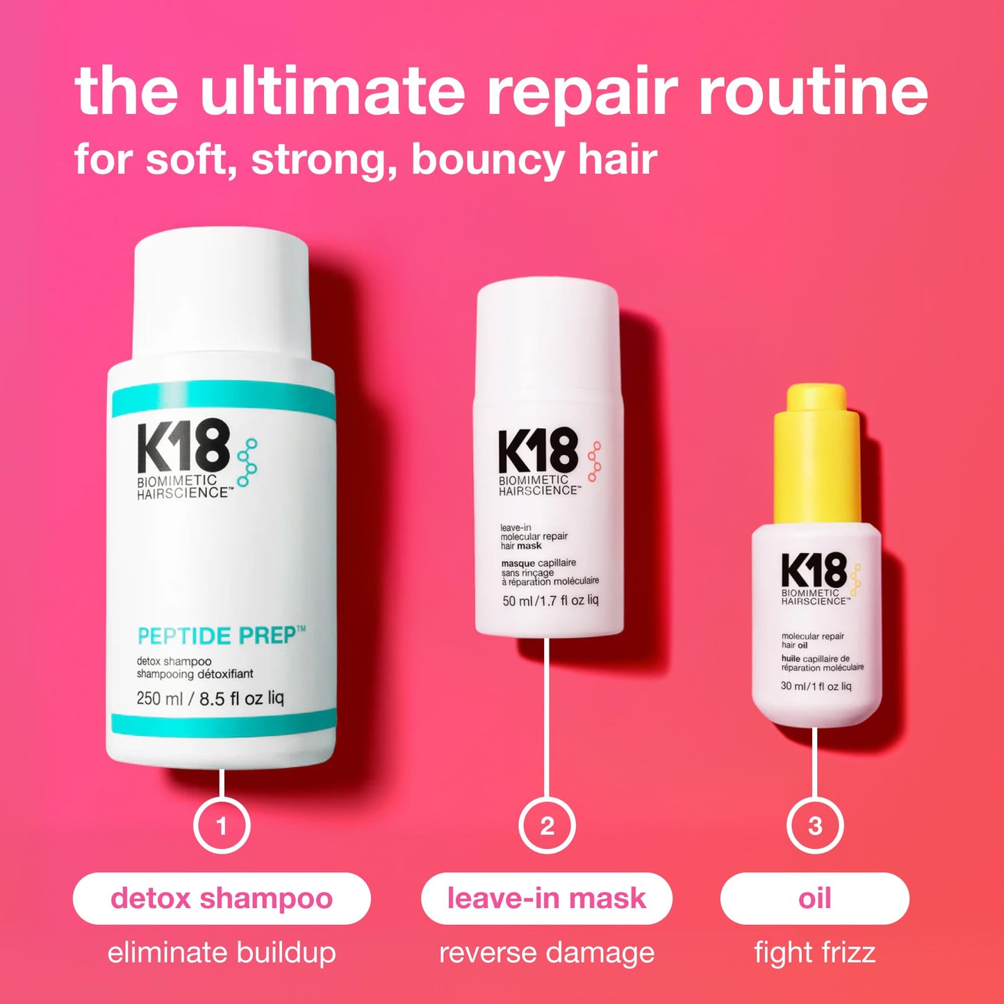 K18 Leave-In Molecular Repair Hair Mask