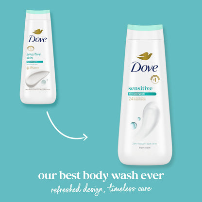 Dove Sensitive Skin Body Wash, 24hr Lotion-Soft Skin, 30.6 oz