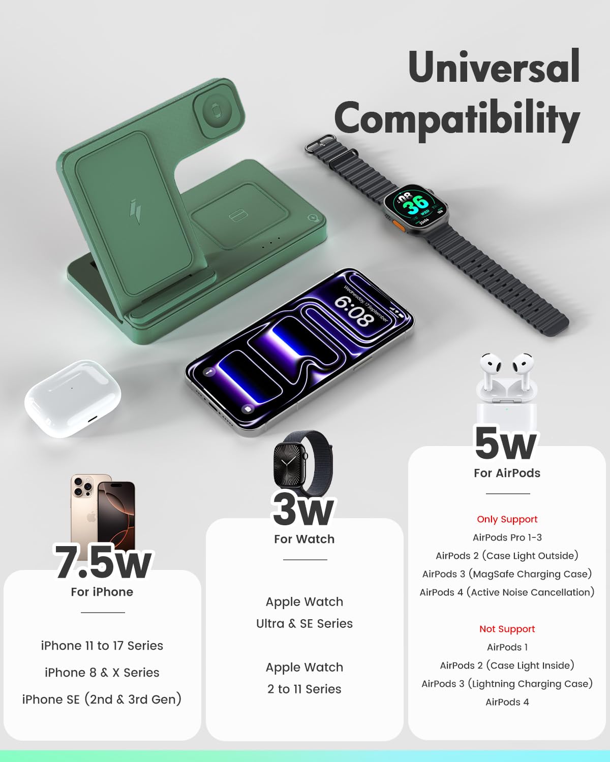 GETPALS Wireless Charger iPhone Charging Station for Apple Multiple Devices