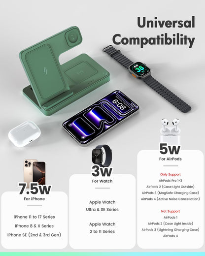 GETPALS Wireless Charger iPhone Charging Station for Apple Multiple Devices