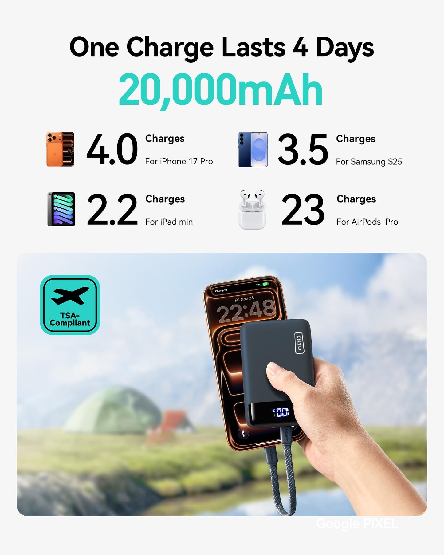 INIU Portable Charger, Smallest 20000mAh 22.5W Fast Charging Power Bank