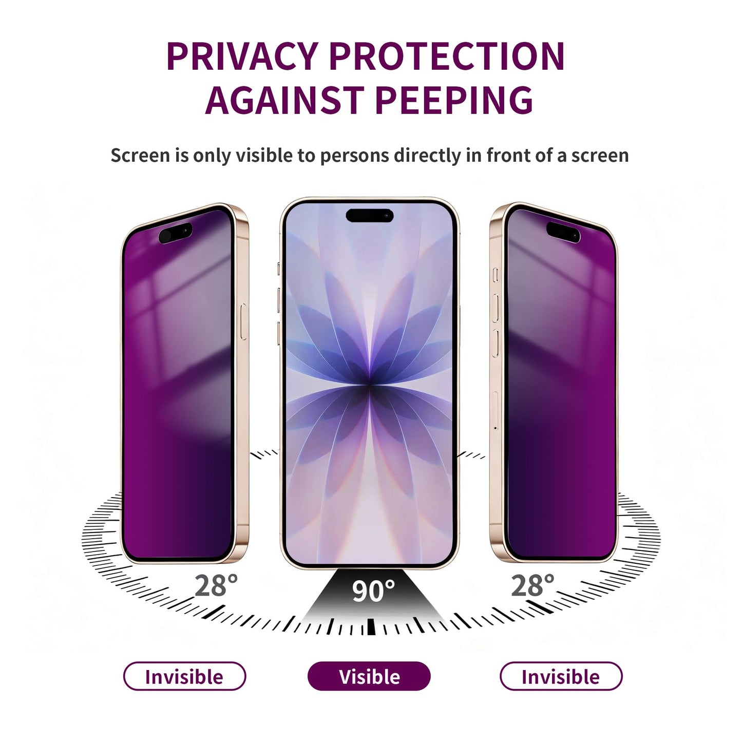 2 Pack Privacy Screen Protector for iPhone 17 Pro Max Tempered Glass 6.9'' Private Saver Anti-Spy Eye Protection Anti-Scratch Full Coverage No Bubble