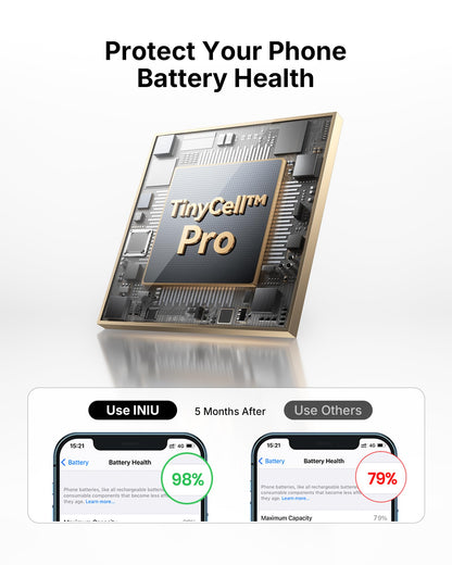 INIU Portable Charger, Ultra Mini 10000mAh 45W Fast Charging Power Bank