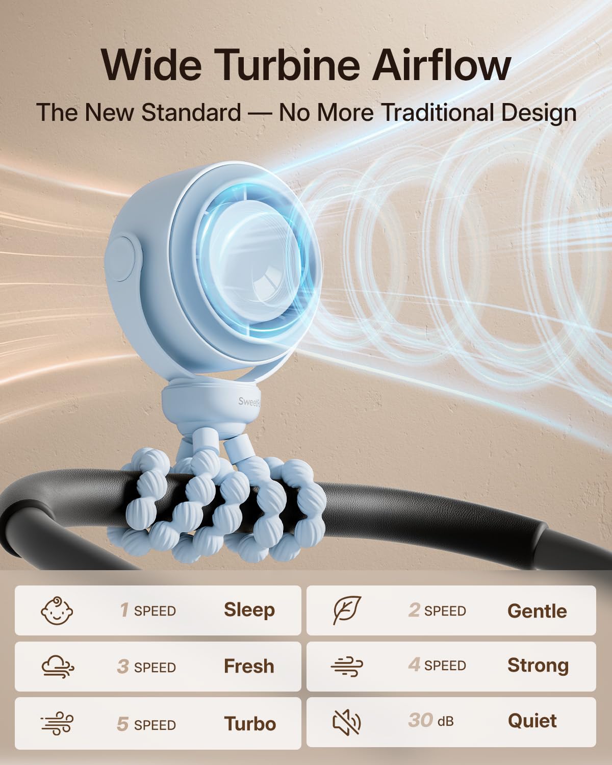 SWEETFULL Portable Stroller Fan, Pinch-Proof Baby Fan - Cream