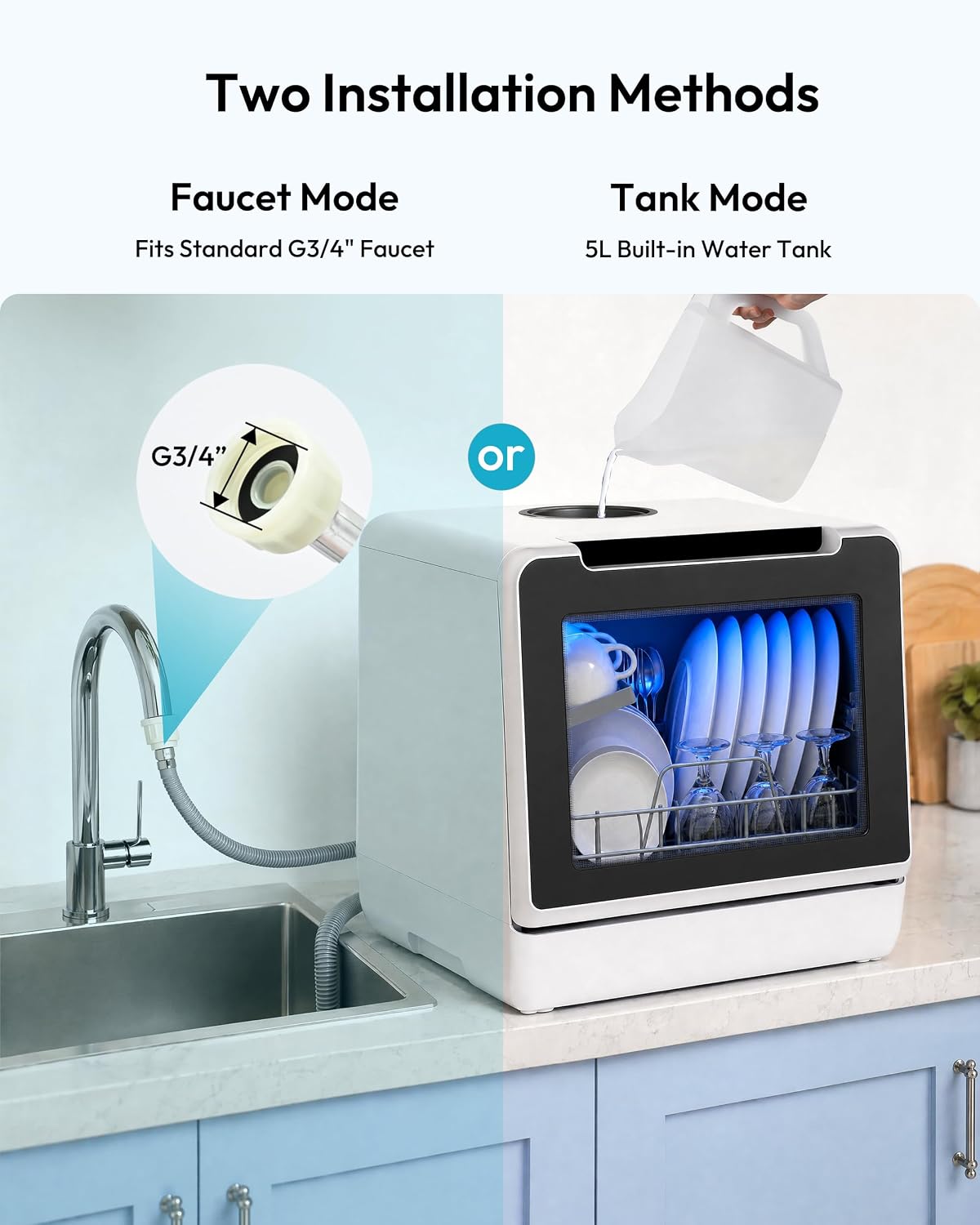 EUHOMY Countertop Dishwasher Portable, 8 Programs with 5L Tank, Black, 40dB