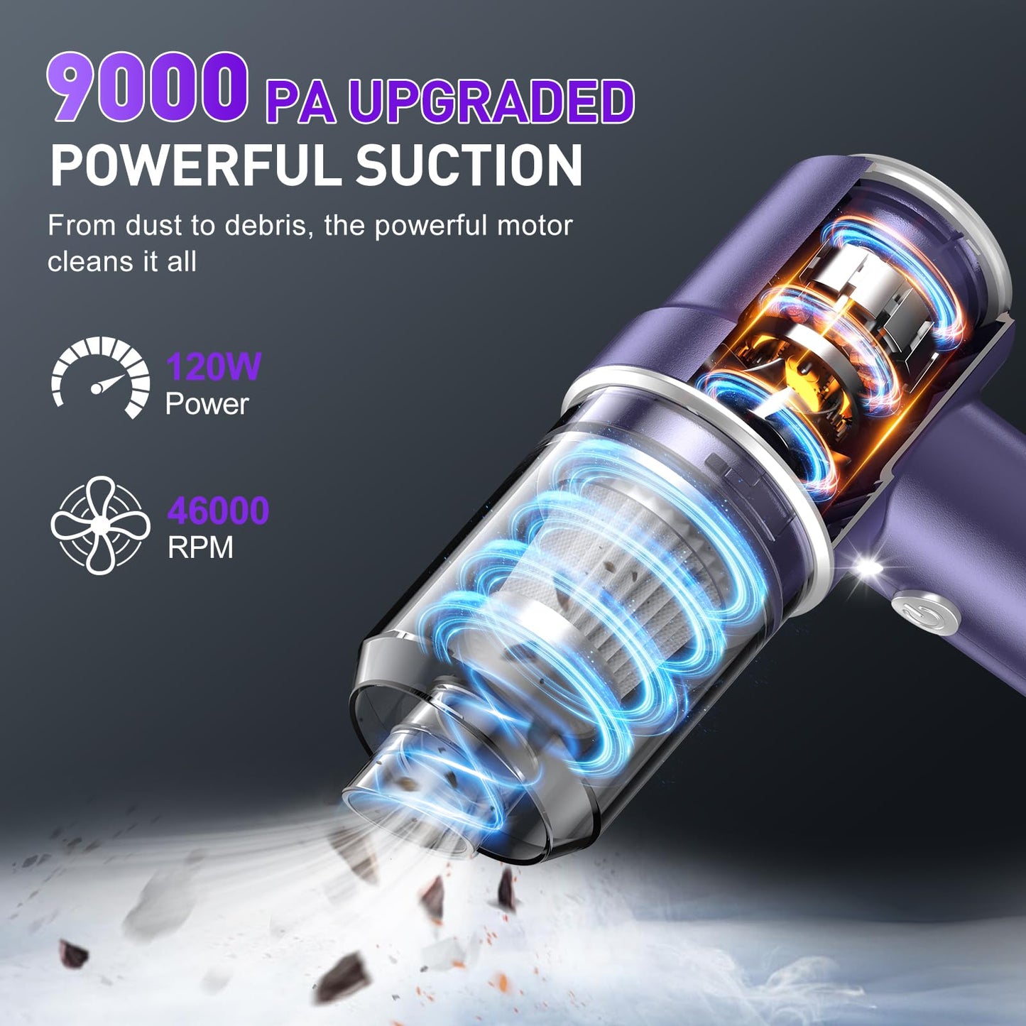 KMM Handheld Car Vacuum Cleaner, Hand Held Vacuum Cleaner and Air Duster