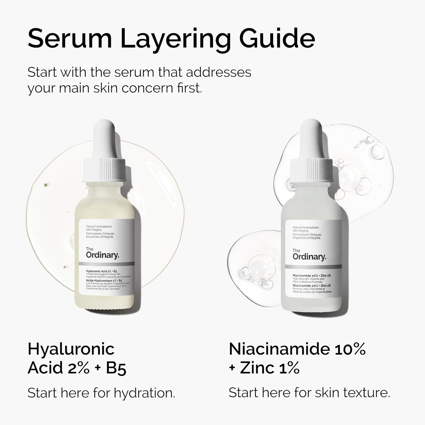 The Ordinary Niacinamide 10% + Zinc 1%, Smoothing Serum for Blemish-Prone Skin