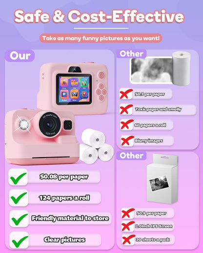 Dylanto Kids Camera Instant Print,1080P Kids Instant Cameras that Print Photos,Christmas Birthday Gifts for Girls Age 3-12,Portable Toy for 3 4 5 6 7 8 9 10 Year Old Girls Boys Pink
