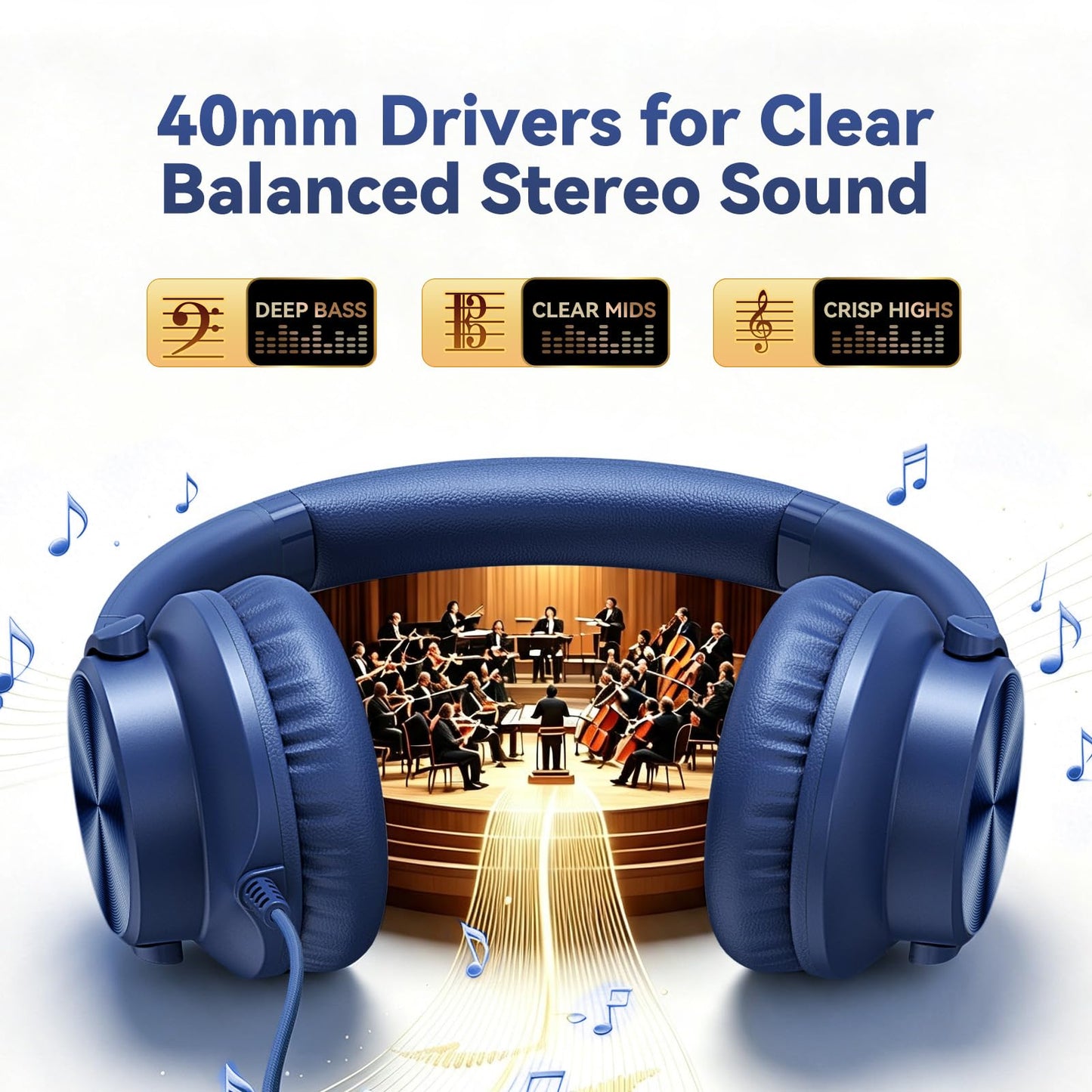 Wired Headphones with Mic, Over-Ear 3.5mm Corded Headphone for School Black