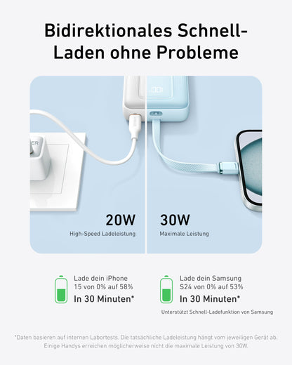 Anker Zolo Power Bank,20,000mAh 30W Portable Charger with Built-in USB-C