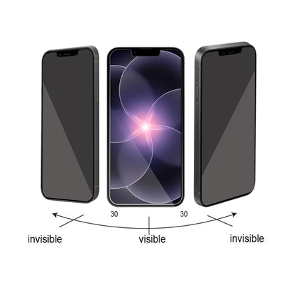 Ailun 3 Pack Privacy Screen Protector for iPhone 16 Pro Max, Tempered Glass