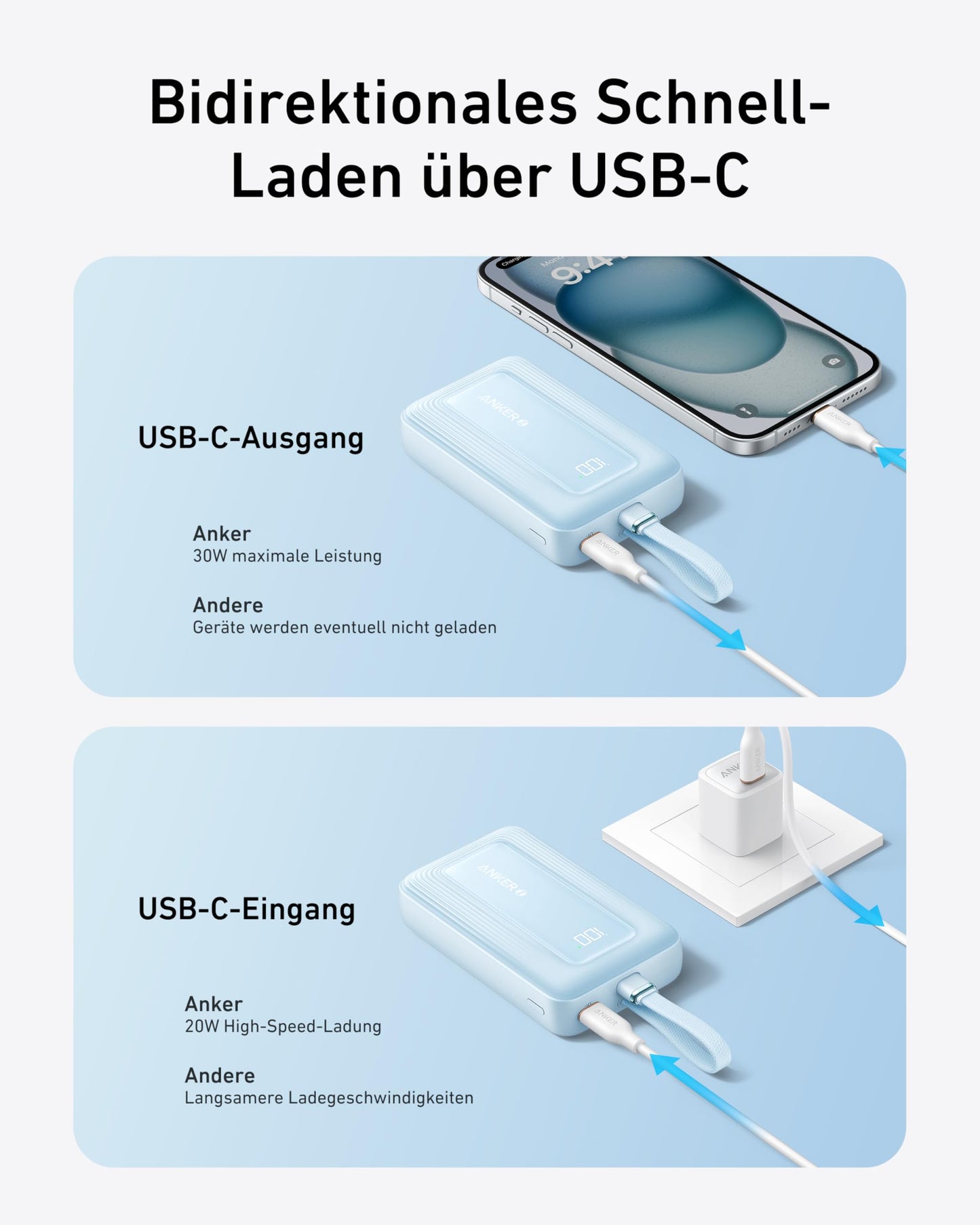 Anker Zolo Power Bank,20,000mAh 30W Portable Charger with Built-in USB-C