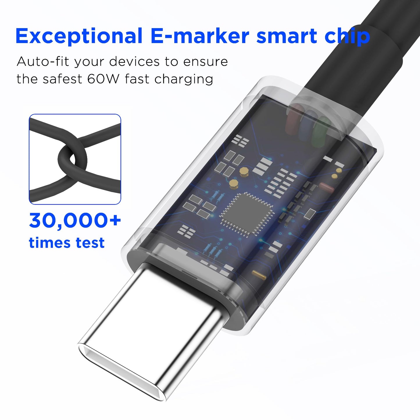 iPhone 17 16 15 Charger Fast Charging,2Pack 20W Apple iPad USB C Wall Charger Block with 6FT USB C to C Cable for iPhone 17/Pro/Pro Max/17 Air/ 16/16 Pro/16 Pro Max/15/Plus/Pro/Pro Max