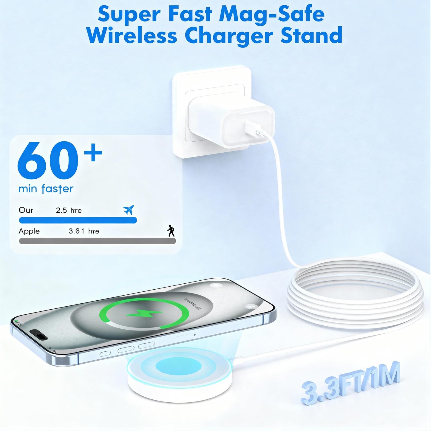 Magnetic Wireless Charger for iPhone,2 Pack Apple Magsafe Charger 10FT Long
