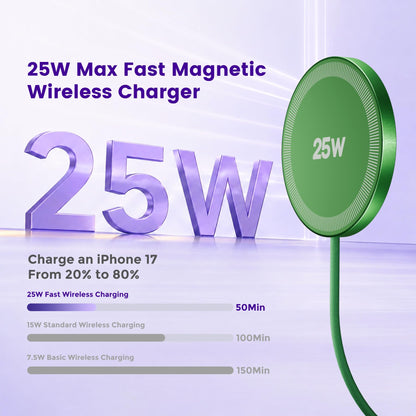 MagSafe 25W Wireless Charger for Apple Magnetic Fast Charging Pad