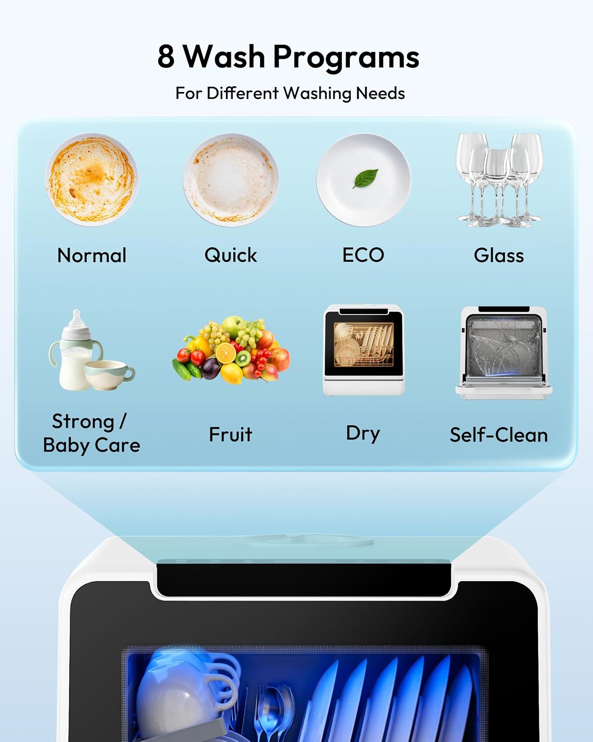 EUHOMY Countertop Dishwasher Portable, 8 Programs with 5L Tank, Black, 40dB