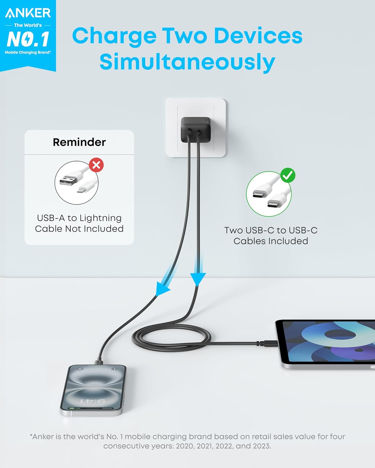 Anker Phone Charger, 20W USB C Charger Block, Type C Charger Fast Charging