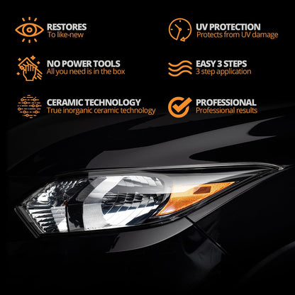 CERAKOTE® Ceramic Headlight Restoration Kit, No Power Tools, 10 Wipe Kit