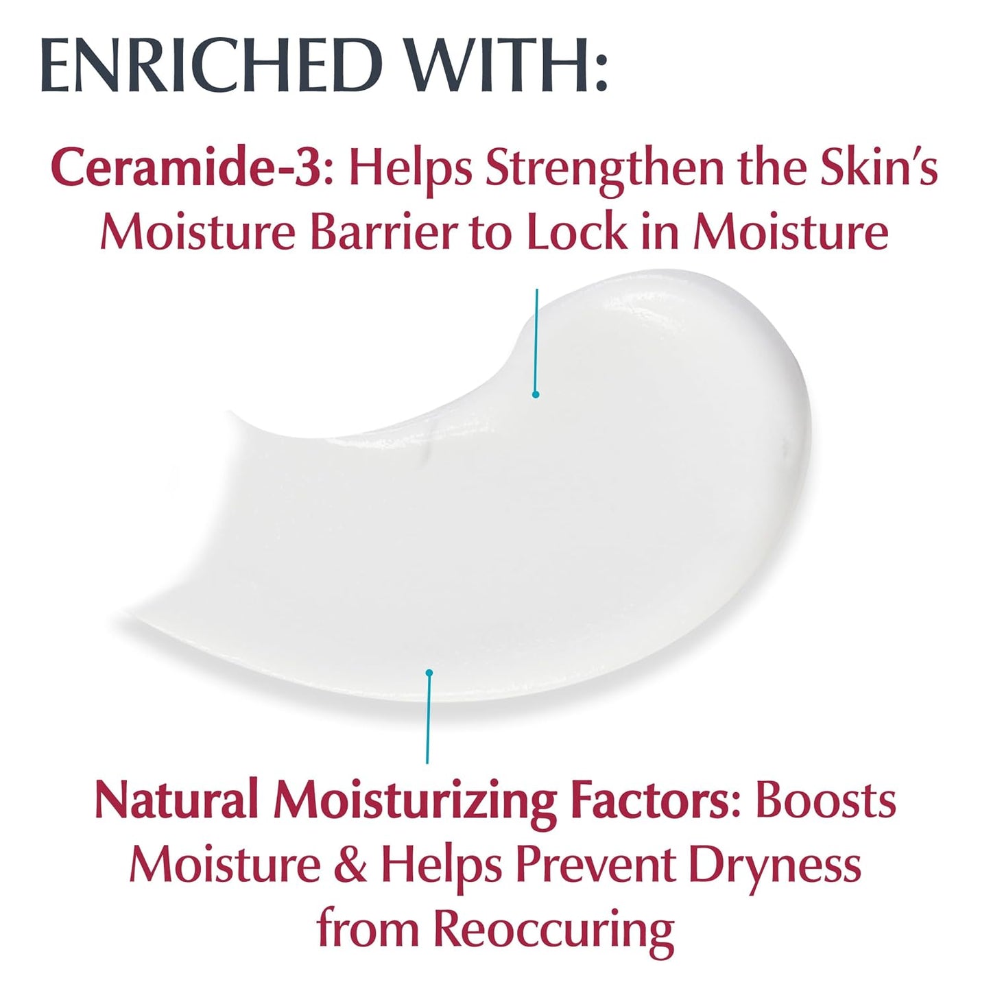 Eucerin Advanced Repair Lotion, Urea Enriched, 16.9 FL OZ