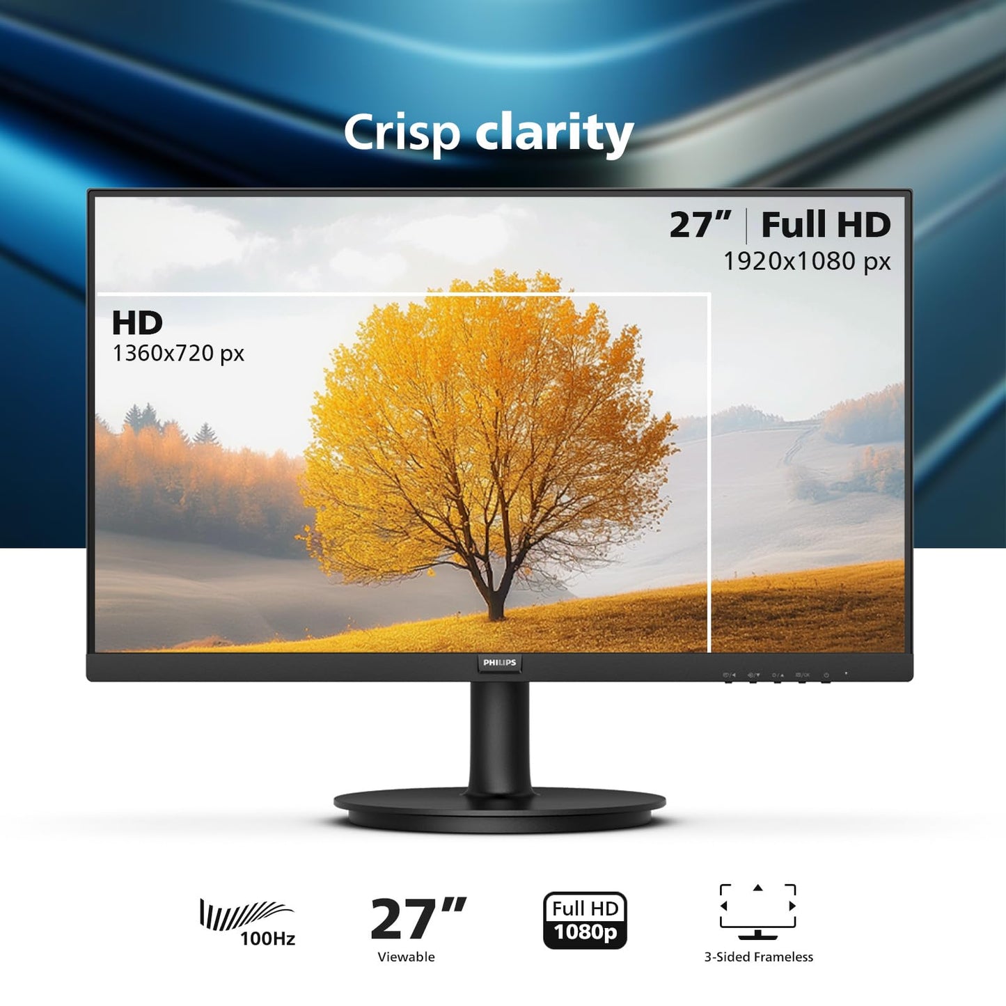 Philips 27 Inch Computer Monitor FHD 180Hz IPS HDR10, 27E2G2200