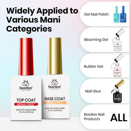 Beetles 2 Pcs 15ml No Wipe Gel Top Coat and Base Coat Set