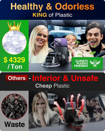 VANMASS【85+LBS Strongest Suction & Military-Grade Ultimate Car Phone Mount