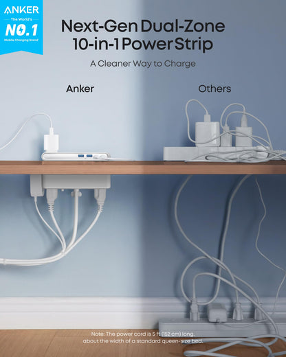 Anker Nano Power Strip, Desk Clamp, 70W Max, 1500J Surge Protector, 2 USB C