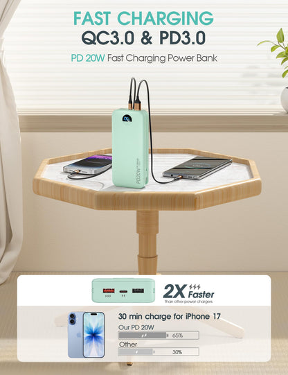 citicr Portable Charger 10000mAh PD20W w/Built-in Cables & Wall Plug White