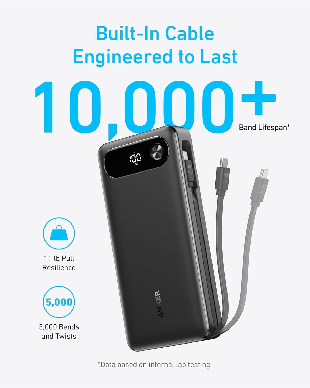 Anker Power Bank, 20,000mAh Travel Essential, Built-in USB-C Cable(Black)