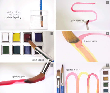 Winsor & Newton Cotman Watercolor Paint Set, Sketchers' Pocket Set