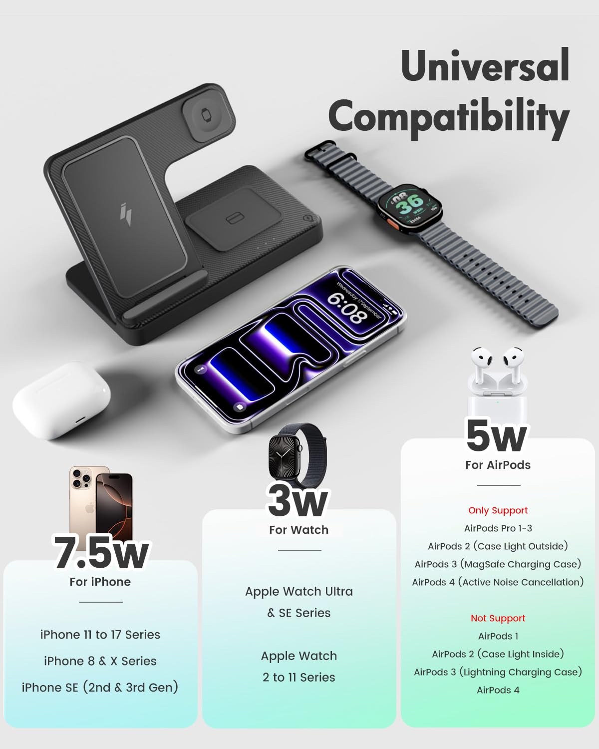 GETPALS Wireless Charger iPhone Charging Station for Apple Multiple Devices