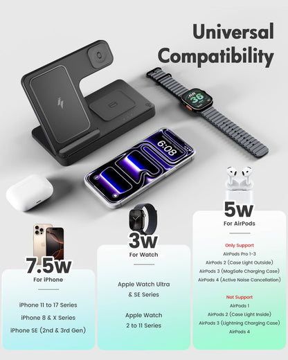 GETPALS Wireless Charger iPhone Charging Station for Apple Multiple Devices